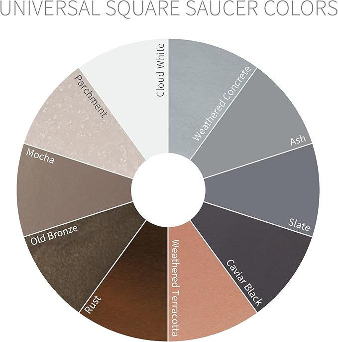 Crescent Garden Universal Square Plant Saucer, Modern XL Durable Drip Tray for Square Planter, Heavy-Duty Plastic Drainage Dish, Large Outdoor Flowerpot Saucer - 16'' Inner x 19.75" Outer (Mocha)