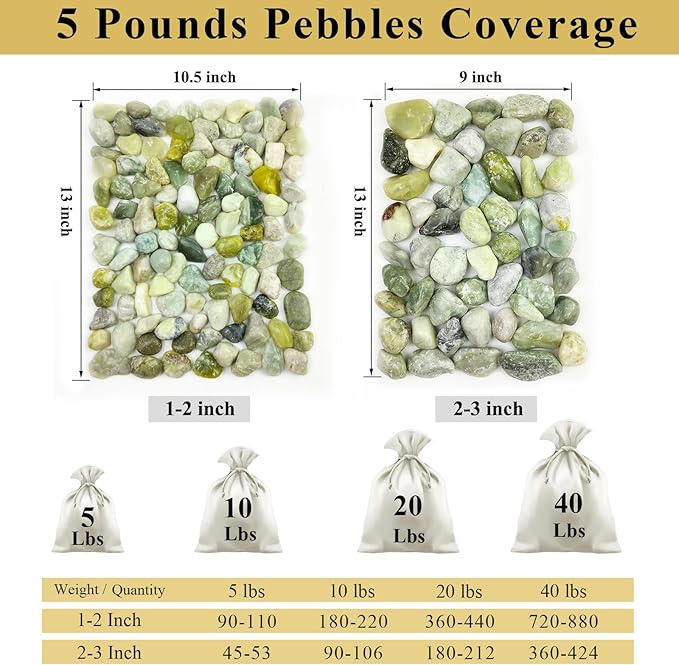 5 lbs Green River Rocks for Plants, 1-2 Inch Polished Jade Pebbles for Indoor Plants, Decorative Rocks for Succulent, Landscaping, Vases, Yard and Garden