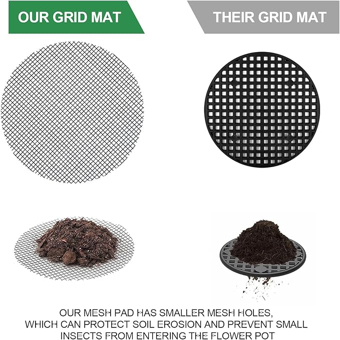 Shudyaer Flower Pot Hole Pad Bonsai Pots Bottom Grid Mat Mesh Round Drainage Mesh Hole Screens Keep Soil from Flowing Away Cuttable Circular Tailorable (50, 4 inch)