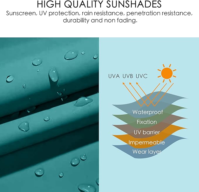 Kozyard Morgan Outdoor Retractable Pergola with Sun Shade Canopy Patio Aluminum Pergola Shelter for Backyard Deck Garden Modern Metal Grill Gazebo (10' x 10', Blue)