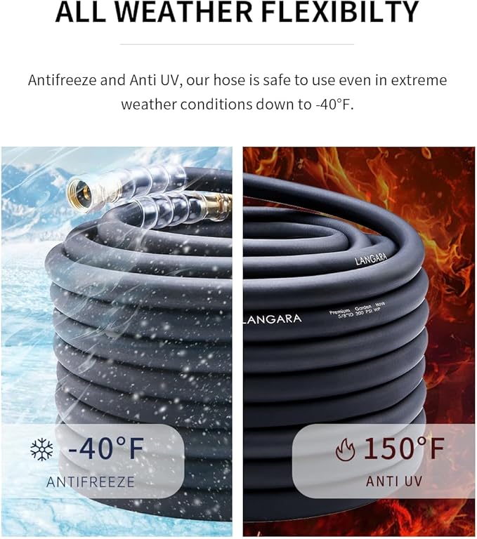 Heavy Duty Premium Garden Hose 75ft x 5/8", 300PSI Working, 1000PSI Burst, Water Hose with Transparent Swivel Handle - Hot/Cold Water - Five Layered Braiding for Durability