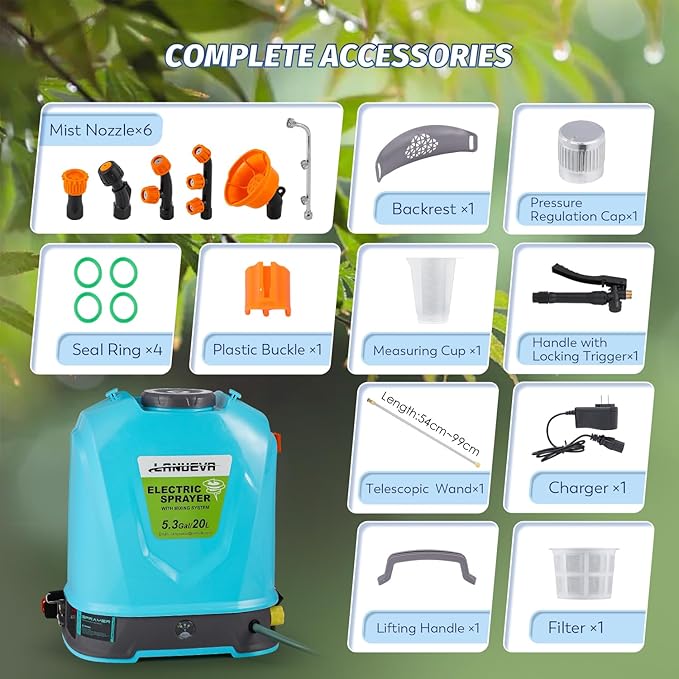 LANUEVA 5.28 Gal/20L Battery Powered Sprayer with Mixing System, 78-101 PSI Adjustable Electric Backpack Sprayer with Six Mist Nozzles&Telescopic Wand, Weed Sprayer for Lawn Garden Home Cleaning