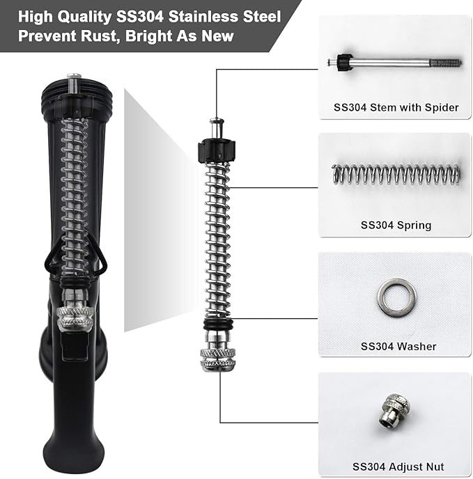 Hose Nozzle 2 Pack, Full Size Pistol Grip Water Nozzle Sprayer with Threaded Front, High Pressure Nozzle, Adjustable Spray Water Flow for Watering Plants, Showering Pet, Washing Car, Cleaning