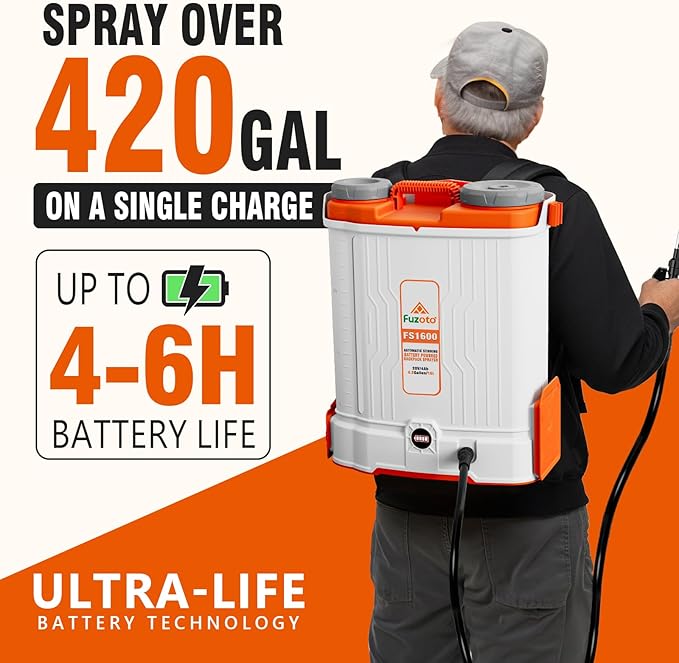 Battery Powered Backpack Sprayer 4.2Gallon, 45-90PSI Adjustable Pressure, 6 Hours Long Battery Life, Electric Backpack Garden Sprayer with 6 Spray Nozzles for Lawn, Garden, Yard