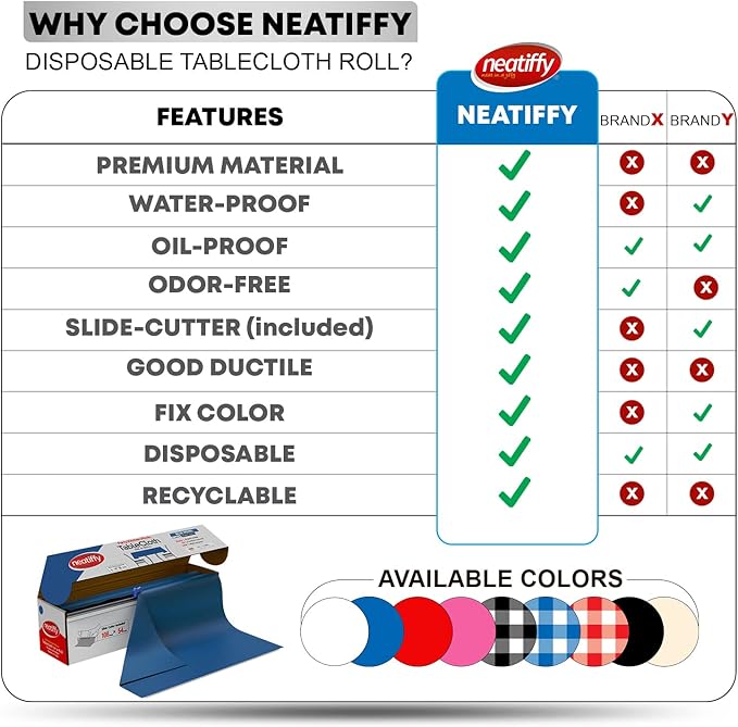 Neatiffy Disposable Plastic Table Cloth Roll | 54 in x 108 Ft Waterproof Tablecloth | Table Cover for Rectangle, Square, Round Oval Tables | Picnic, Party, Banquet, Birthdays, Weddings - Royal Blue