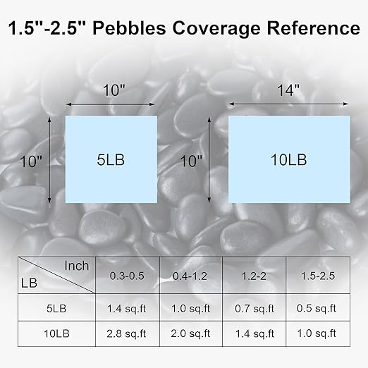 SIDONG 10 lbs Black River Rocks, 1.5-2.5 Inches Polished Pebbles for Indoor Plants, Aquarium Rocks Used in Fish Tank, Decorative Stones for Plants, Vases, Home Décor, Crafting, Garden Landscaping