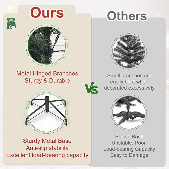 5 Ft Artificial Christmas Tree Pre-Decorated with Snow Flocked PVC&PE Tips, Pine Cones, Red Berries, Unlit Xmas Tree with Metal Stand for Hoilday Office Outdoor Christmas Decoration(Green White)