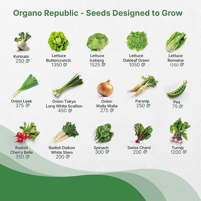 Organo Republic 30 Most Popular Winter Vegetable Garden Seeds Variety Pack- Outdoors/Indoor 33,200+ Non-GMO Heirloom Veggie Seeds Broccoli Beet Carrot Cabbage Chives Lettuce Radish Pea Spinach & More