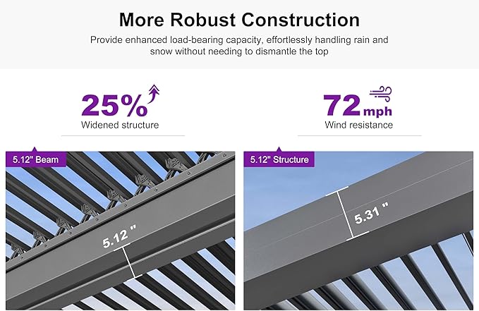 PURPLE LEAF Louvered Pergola 12' x 16' Outdoor Retractable Modern Hardtop Full Aluminum Pergola with Adjustable Rainproof Roof and 36 Clear LED String Lights for Patio Deck Backyard Slate Grey