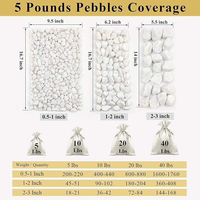 20 lbs White Stones for Landscaping, 1-2 Inch Pebbles Decorative River Rocks for Plants Indoor, Vases, Aquariums Gravel, Crafting and Garden