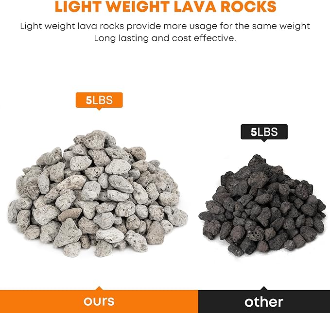 Stanbroil Light Weight White Lava Rock Granules - Natural Volcanic Rocks Decorative Landscaping Stones for Outland Living Bond Portable Fire Pit, Gas Log Set and Fireplace - 5 Pounds (1.2" - 1.9")