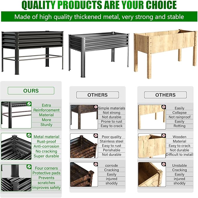 Galvanized Raised Garden Bed with Legs,48×24×32in Large Metal Elevated Raised Planter Box ,Raised Garden Bed,600lb Capacity with Drainage Holes for Vegetables Lawn Green Flowers, Fruits, Terrace