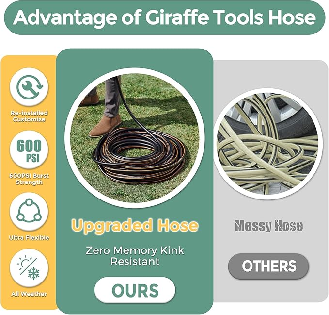 Giraffe Tools Leader Hose 5/8" x 10ft, Custom Length, No Kink, Flexible, Leakproof Water Hose, Male Female Fittings, 600 Burst PSI, 10ft, Black Orange