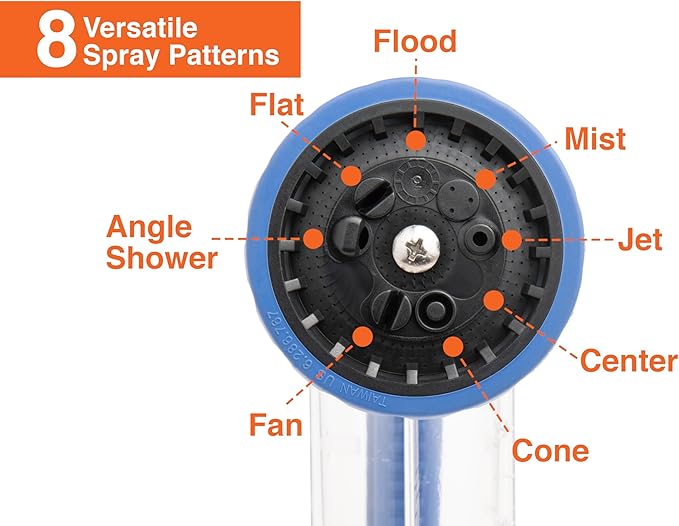 Adjustable Nozzle with Soap Dispenser, 8-Pattern Spray Hose Nozzle for Cleaning Cars, House, and Pets - Lightweight Plastic Design