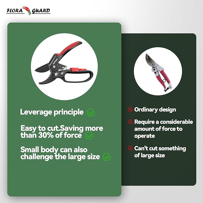 FLORA GUARD Ratchet Pruning Shears, Professional Garden Clippers, Increases Cutting Power 3x, Sharp Gardening Scissors, Cutting Rose, Flower, Hedge, Stem, Tree, Perfect for Weak Hands & Arthritis