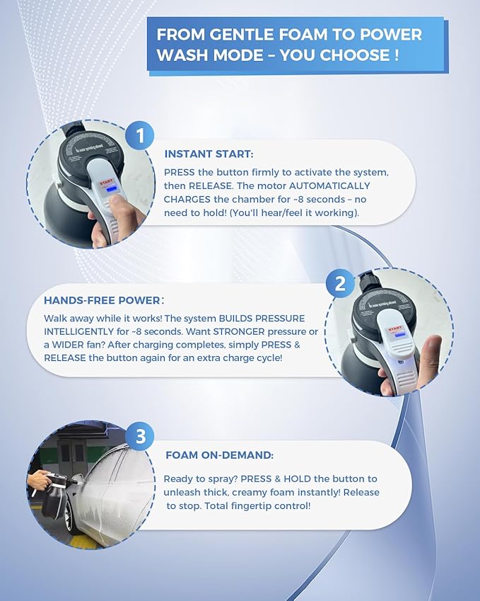 VSSOC Electric Foam Sprayer,2L Portable Rechargeable Cordless Pressurized Spray Foam Cannon, Easy Clean & Acid Resistant for Car Wash Detailing Garden Black