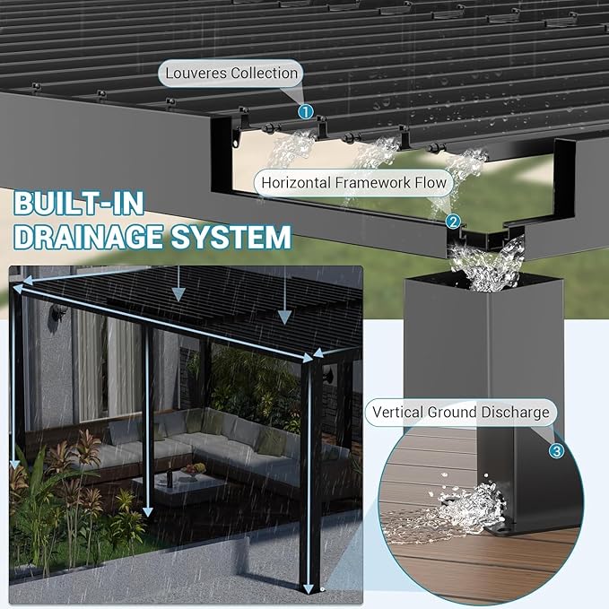 LVUYOYO Outdoor Louvered Pergola 10' x 20', Patio Aluminum Pergola with Adjustable Roof, Waterproof Metal Gazebo for Backyard, Garden, Deck (Black)