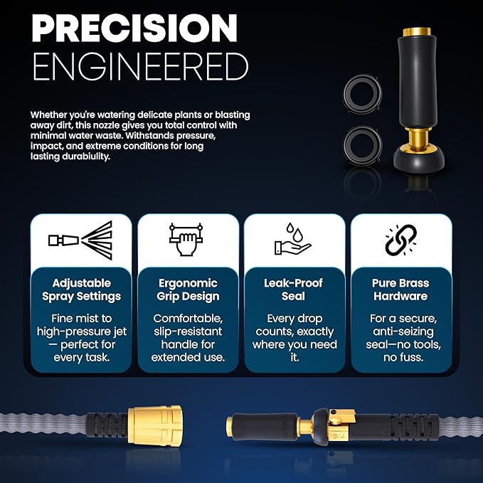 TITAN Flexible Garden Hose 20FT – Ultra Lightweight, Heavy Duty Water Hose with Brass Fittings & Jet Nozzle – Kink-Free, Non-Expanding, Durable Fabric Hose for Yard, Lawn, Car Wash, Outdoor Use