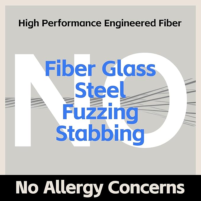 ANSI A4 Cut Resistant Work Gloves for Men,6 Pairs Pack.Touchscreen Micro Nitrile Coated,Anti-Slip & Durable for Construction, Wood Cutting,Glass Factory Industrial Use(Medium)