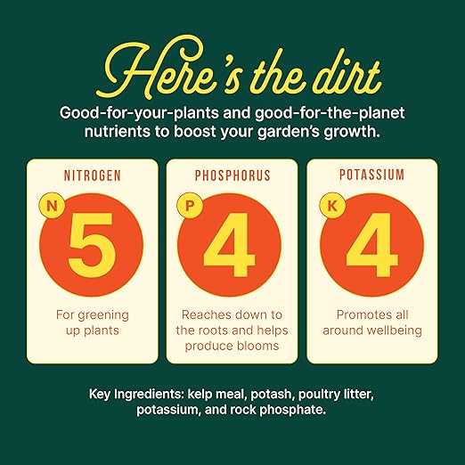 Sunday Garden Naturals Veggie + Tomato Plant Food Mix - Boost Growth in Vegetables, Tomatoes & Herbs - 5-4-4 NPK Mix - for Indoor & Outdoor Use - Feeds for 4-6 Weeks - 2 Pack, 2lb Mix