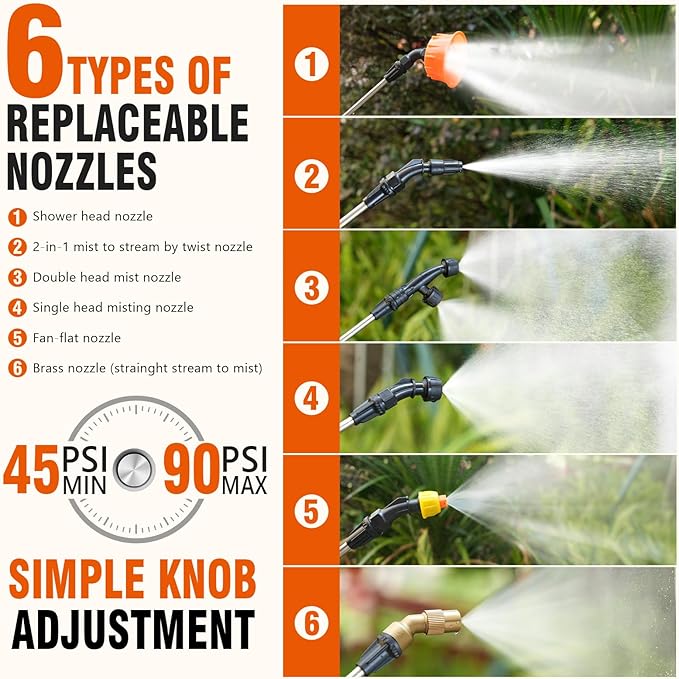 Battery Powered Backpack Sprayer 4.2Gallon, 45-90PSI Adjustable Pressure, 6 Hours Long Battery Life, Electric Backpack Garden Sprayer with 6 Spray Nozzles for Lawn, Garden, Yard