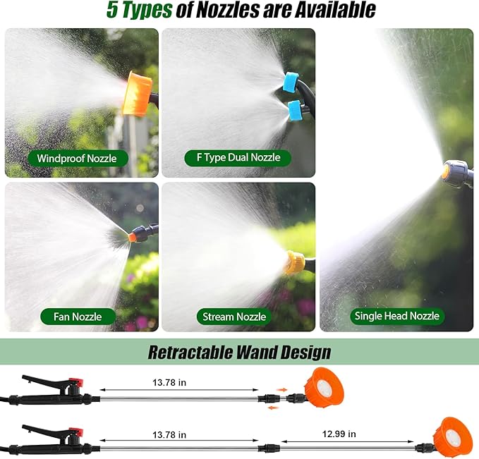 Backpack Sprayer 4 Gallon Battery Powered Garden Sprayer, VaxMay Electric Weed Sprayer Works with Makita 18V Battery, 100 PSI, Telescopic Wand, 5 Nozzles, 2.5Ah Battery&Charger Included