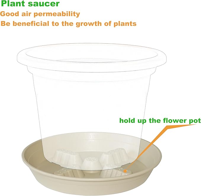 4 Pack Plant Saucer 8 inch, 10 12 14 17 inch, Plant Stand Plastic Plant Saucers for Indoors Outdoor, Heavy Duty Flower Planter Drip Trays for Pots, Pot Saucers for Plants, Grow Bags Saucers