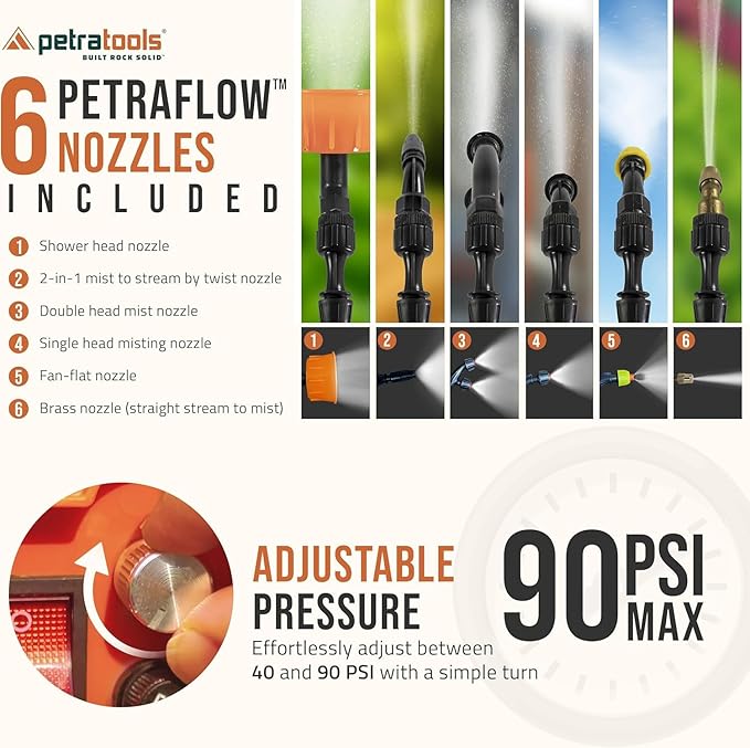 PetraTools Battery Powered Backpack Sprayer 4 Gallon - 6 Hours Long Battery Life & Padded Straps for Comfort - HD4000 Electric Backpack Garden Sprayer with 8 Spray Nozzles & 90PSI Pump (HD4000 ProKit)