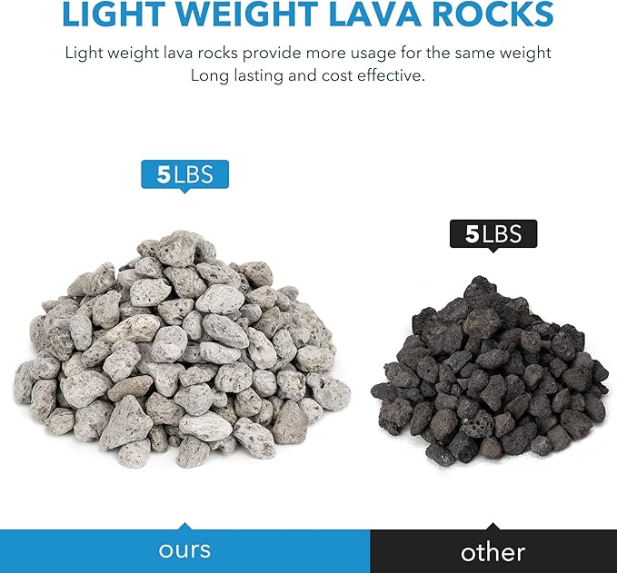 Stanbroil Light Weight White Lava Rock Granules - Natural Volcanic Rocks Decorative Landscaping Stones for Outland Living Bond Portable Fire Pit, Gas Log Set and Fireplace - 5 Pounds (4/5" - 1-1/5")