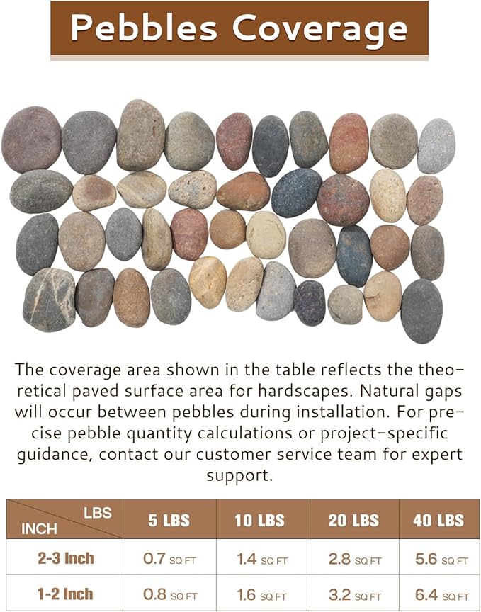 Natural River Rocks-5 lbs of Pebbles and River Stones,1-2 Inch Plant Rocks for Landscaping,Garden Paving,Crafting,Walkways,and Outdoor Decorative Stone,Mexican Beach River Rocks