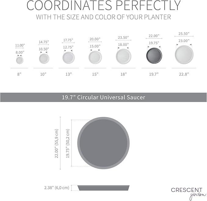 Crescent Garden Universal Round Planter Saucer, Heavy Duty Drainage Dish for Plant Pots, Large Plant Dishes Saucer, Indoor & Outdoor Plant Tray - Caviar Black (19.75" Inner, 22" Outer Diameter)