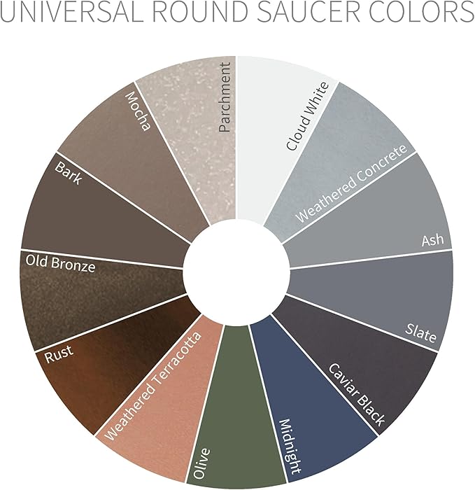 Crescent Garden Universal Round Planter Saucer, Durable Drainage Dish for Plant Pots, Heavy-Duty Plant Dishes Saucer, Indoor & Outdoor Plant Trays - Terracotta-Color (8.5 inch Inner, 11 inch Outer)