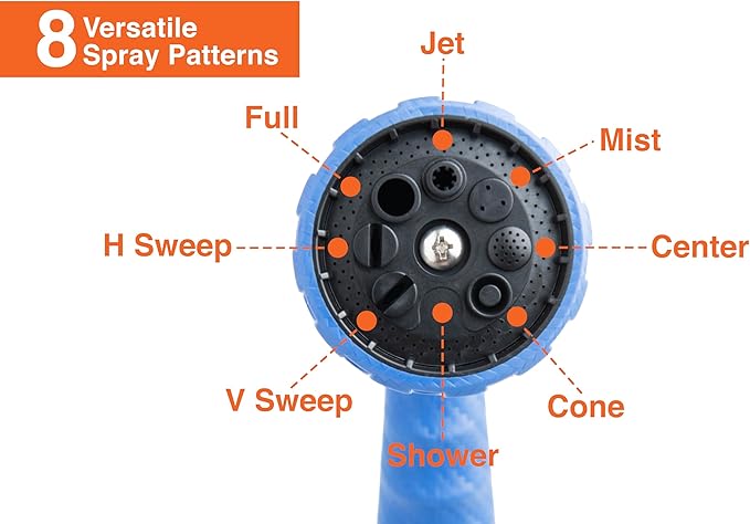 Heavy Duty 8-Pattern Garden Hose Nozzle with Thumb Control, Adjustable High-Pressure Watering Spray Nozzle with Ergonomic Handle - Perfect for Lawn & Garden, Car Wash, Pet Cleaning, and More
