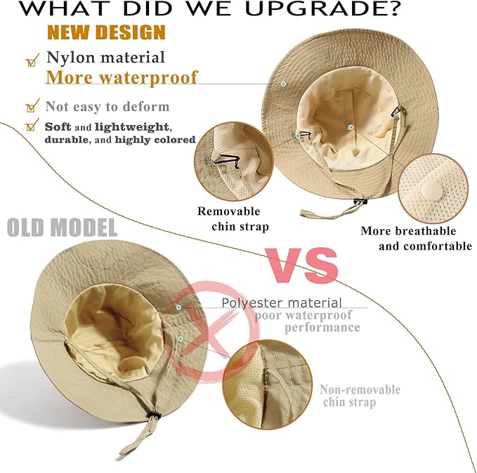 Water-Resistant Sun UPF 50+ Bucket Hat Protection Packable Brimmed Boonie for Women Men Summer Lightweight Hiking Outdoor Cap