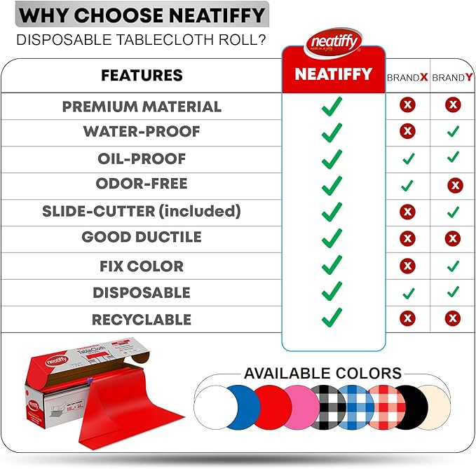 Neatiffy Disposable Plastic Table Cloth Roll | 54 in x 108 Ft Waterproof Tablecloth | Table Cover for Rectangle, Square, Round Oval Tables | Picnic, Party, Banquet, Birthdays, Weddings - Red