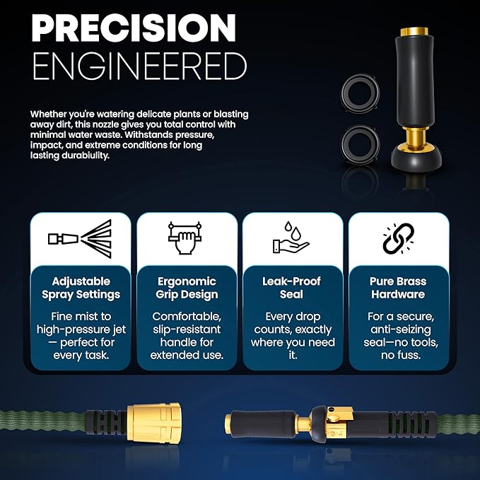 TITAN Flexible Garden Hose 15FT – Ultra Lightweight, Heavy Duty Water Hose with Brass Fittings & Jet Nozzle – Kink-Free, Non-Expanding, Durable Fabric Hose for Yard, Lawn, Car Wash, Outdoor Use