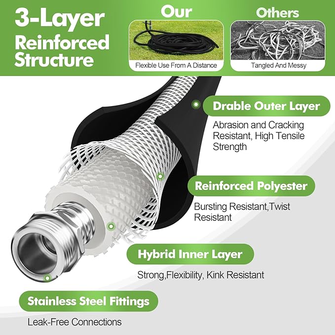 SPECILITE 5/8" Garden Hose 50 ft with High Flow Nozzle, Heavy Duty Flexible Hybrid Rubber Water Hose for Outdoor, Lightweight, Leak-Proof, No-Kink, 3/4"Stainless Steel Fittings,Black