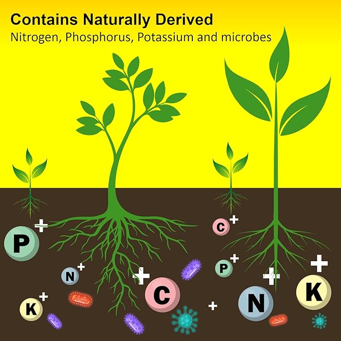 Organic Compost - Plant Based Potting Soil - Home, Garden Fertilizer - Complete Food - Boosts Plant Growth - Use for Indoor and Outdoor Farming ~25 lbs (24 Quarts)