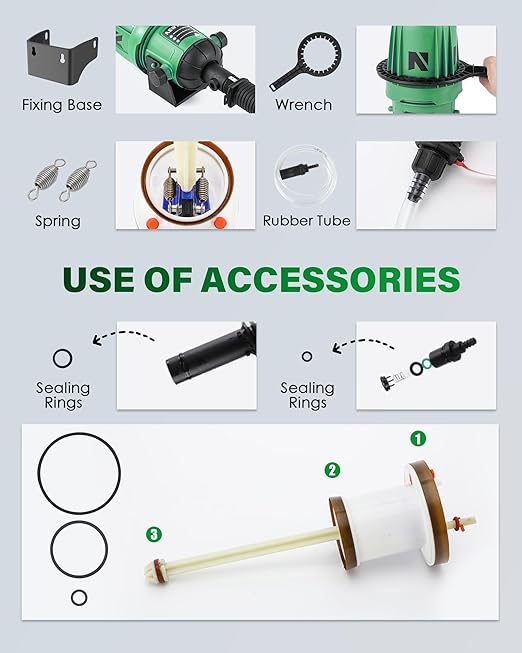 NEWTRY Fertilizer Injector for Drip Irrigation, 0.2%-2% Adjustable Dosing Pump, 3/4'' NPT Water Powered Liquid Doser for Garden, Greenhouse, Irrigation & Hydroponic System, Farm, Grow Tent Green