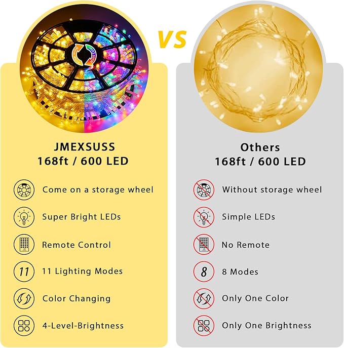 JMEXSUSS 600 LED Color Changing String Lights Plug in, 168FT Warm White & Multicolor Christmas Lights with Remote, Christmas String Lights Outdoor Waterproof Clear Wire for Tree Xmas Decor