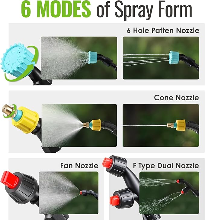 2 Gallon Battery Powered Sprayer, Rechargeable Electric Sprayer with 2 Speeds, 4 Nozzles, Battery Indicator, Retractable Wand, Adjustable Padded Shoulder Straps and Storage Bag for Lawn and Garden