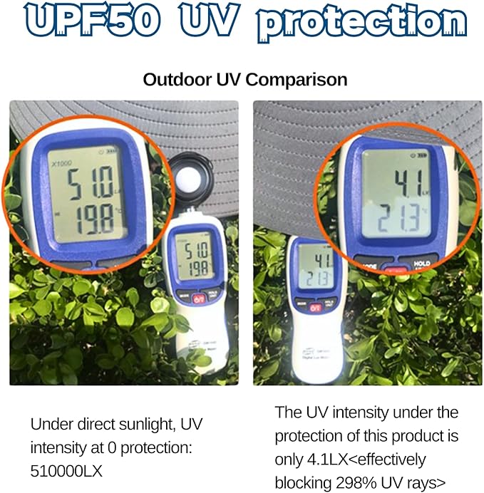 Wide Brim Sun Hat with Solar Fan, Solar Fan Hat, Men Sunscreen Sun Hats with Fans, SolarFan Outdoor