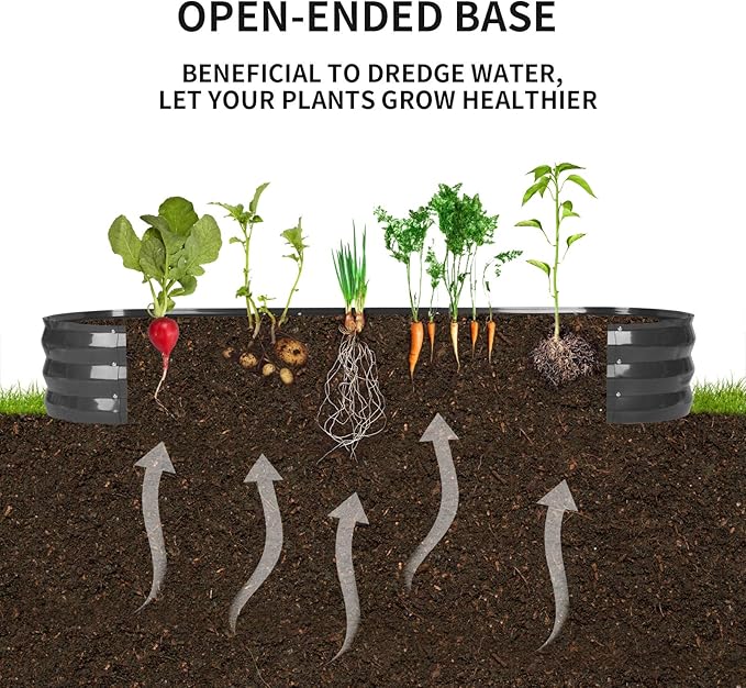 GADI Raised Garden Bed Kit for Vegetables Flower Galvanized Metal Planter Boxs Designed for Easy DIY and Cleaning Not Twist Or Rot (Color B-Grey)