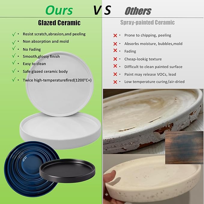 Ceramic Plant Saucer Black Deep Pot Tray - 1 Pack 15 inch, Planter Saucers Water Drip Trays for Indoors Outdoor, Thick Durable Sturdy Flower Pot Saucers for Glazing Pots Base(15"/13.5"-Size)