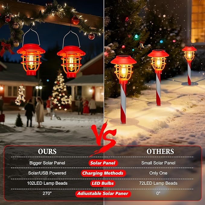 Christmas Solar Pathway Lights Outdoor Decorations,Garden Solar Stake Landscape Lights Candy Cane Christmas Pathway Light (6 Pack)