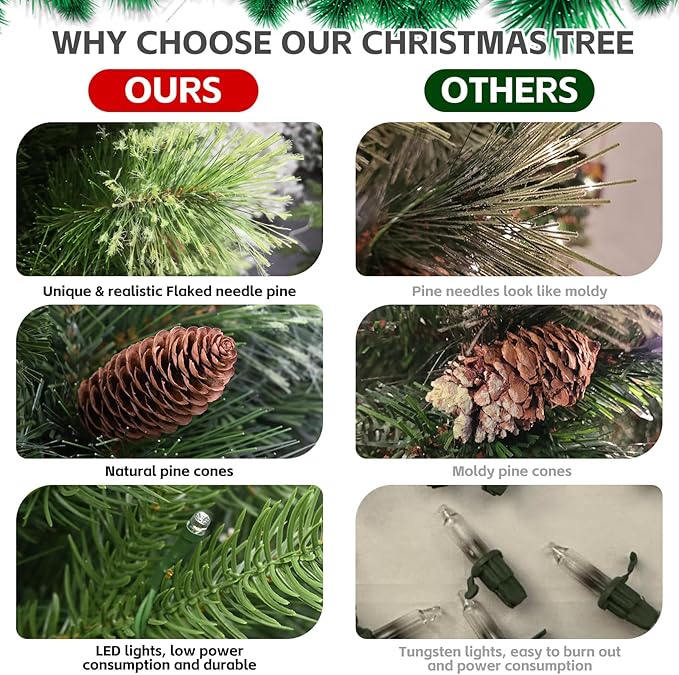 Kadunmina 7.5ft Prelit Christmas Tree, Artificial Carolina Pine Christmas Tree with 750 Warm White Lights, Pine Cones, 1645 Branch Tips and Metal Stand for Home, Office, Holiday Party Decoration