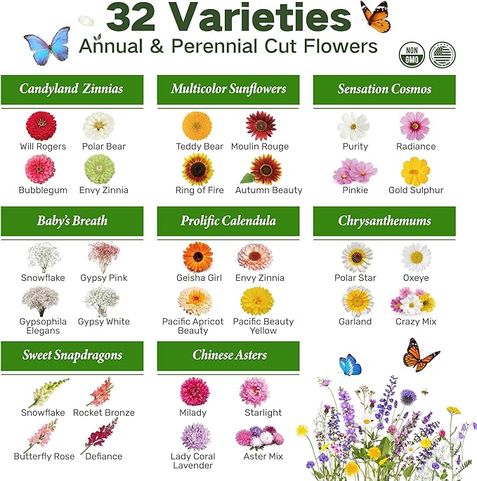 LUSH&DEW Cut Flower Seed Bank, Gift for Women Men, 32 Types Non-GMO Annual & Perennial Wildflower Seeds for Planting in Raised Garden Bed Greenhouse, Seed Storage Organizer, Zinnia Sunflower Zone 3-10