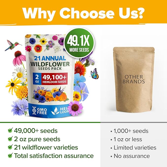 HOME GROWN 𝗨𝗦𝗔 𝗣𝗥𝗘𝗠𝗜𝗨𝗠 Wildflower Seeds Mix - 49,100+ (2oz) Bulk Mix, 21 Varieties Wild Flower - Bee and Butterfly Garden Pack - Native Annual Flowers for Planting for Your Garden
