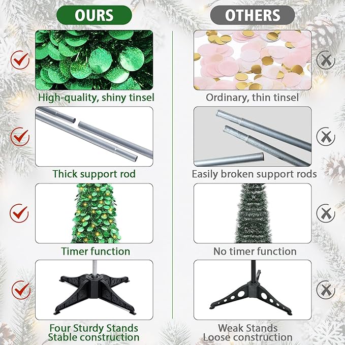 HMASYO 5 FT Pop Up Christmas Tree with Timer Lights, Green Christmas Tinsel Tree, Collapsible Artificial Pencil Christmas Tree for Indoor Home Apartment Porch Holiday Party Decorations