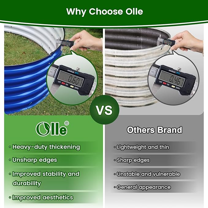 17" Tall, 42" Round Blue Raised Garden Bed Kit, Galvanized Metal Raised Garden Beds Outdoor for Vegetables Flowers,3.5 * 3.5 * 1.4Ft,Cobalt Blue